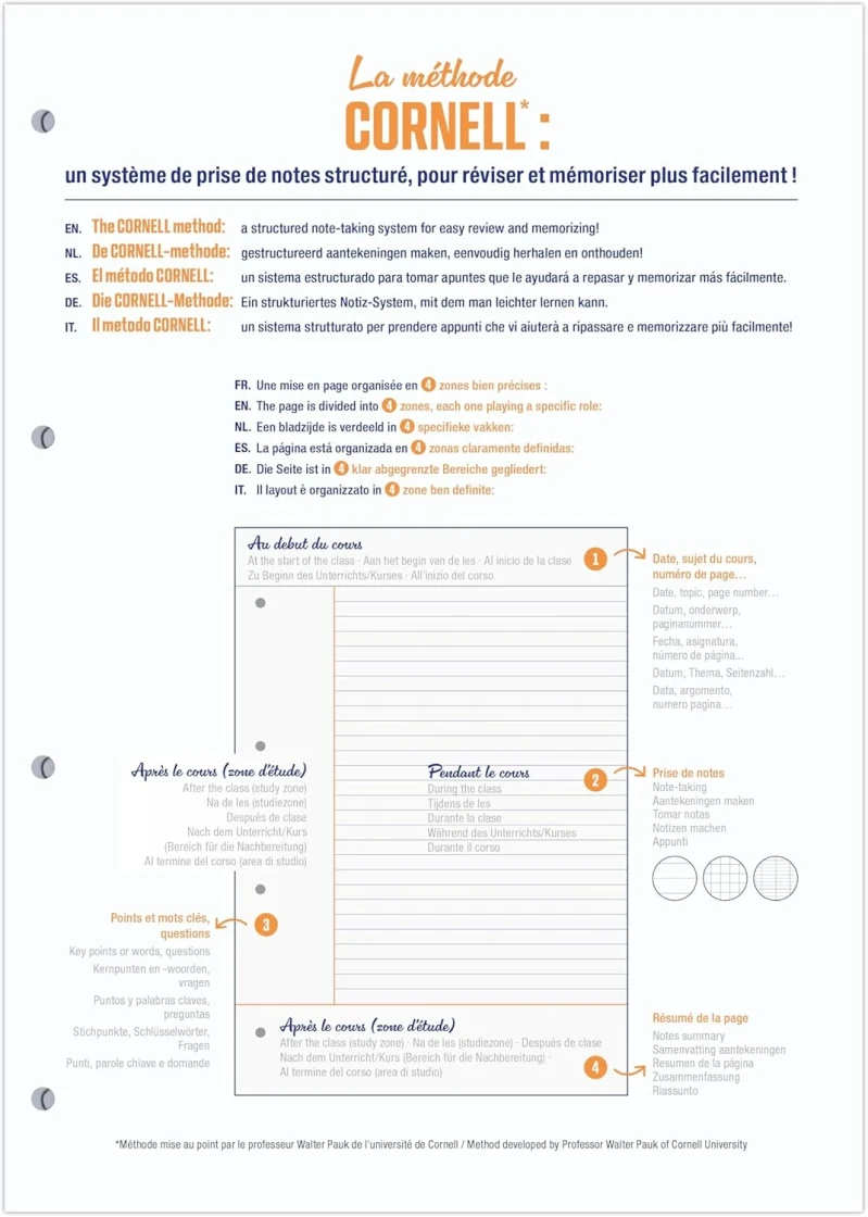 Kursus-Block CORNELL, A4, 100 Blatt liniert 90g, 4-fach gelocht